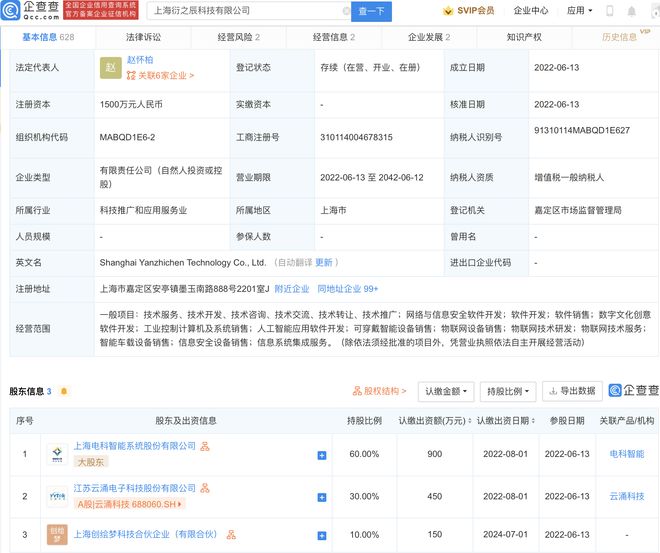 云涌科技戰(zhàn)略布局新賽道，成立新公司聚焦可穿戴智能設(shè)備與數(shù)字文創(chuàng)軟件